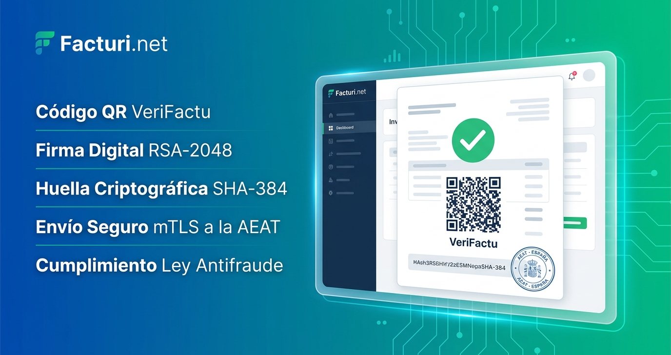Facturi VeriFactu: código QR VeriFactu, assinatura digital RSA-2048, hash criptográfico SHA-384, envio seguro mTLS à AEAT e conformidade com a Lei Antifraude espanhola